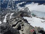 Lenzanger - Hoher Sonnblick